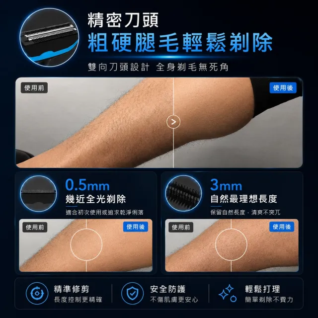 【SAMPO 聲寶】水洗式二合一電動修毛刀/鼻毛刀/除毛刀(EB-Z1802WL)