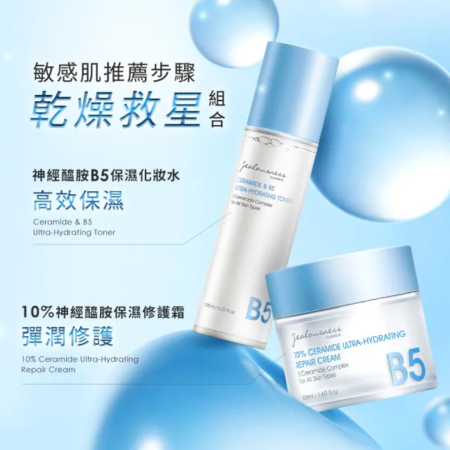 【JS 婕洛妮絲】神經醯胺B5保濕化妝水125ml+神經醯胺保濕修護霜50ml（保濕修護．敏感肌適用）