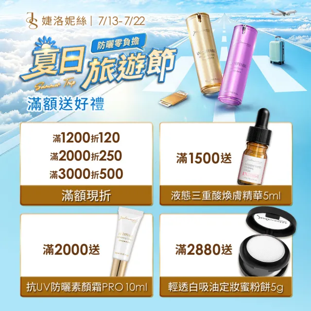 【JS 婕洛妮絲】鳶尾花A醇防曬素顏霜SPF50+★★★30mlx2(紫色防曬霜)（防曬潤色）