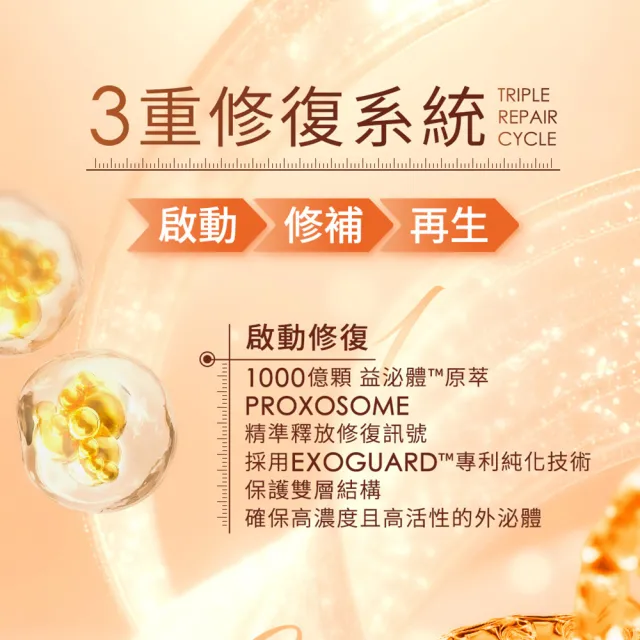 【JS 婕洛妮絲】外泌體修復再生精華30mlx3（舒緩修護）