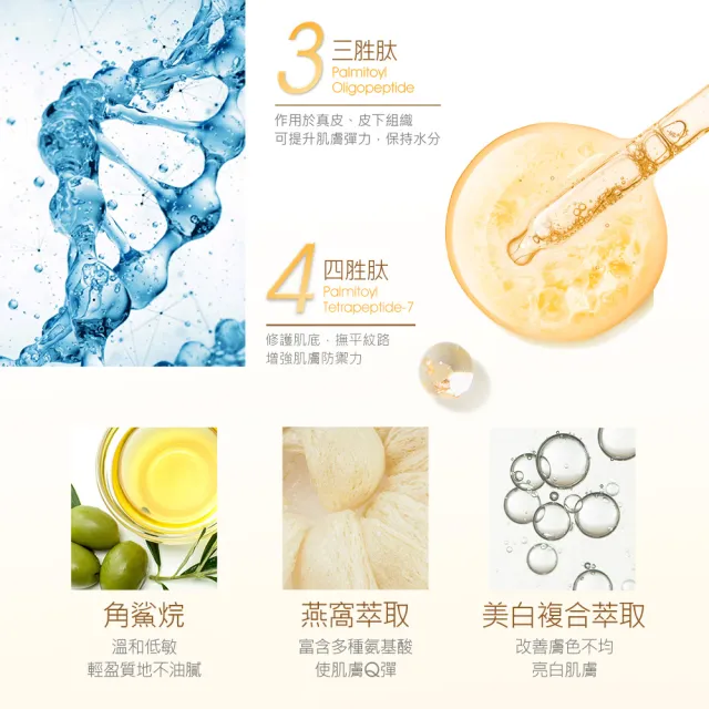 【JS 婕洛妮絲】黃金蠟菊修護精華乳60ml+黃金蠟菊超導精華30ml（修護抗老．澎彈緊緻）
