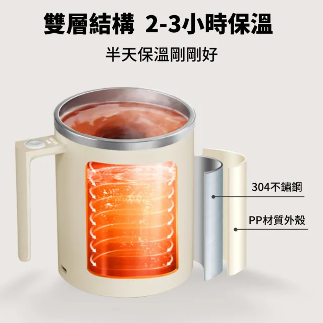 【Mufasa】2s 磁力自動攪拌杯 攪拌杯(環保杯蓋 隨行咖啡杯 攪拌杯  母親節禮物 聖誕禮物)