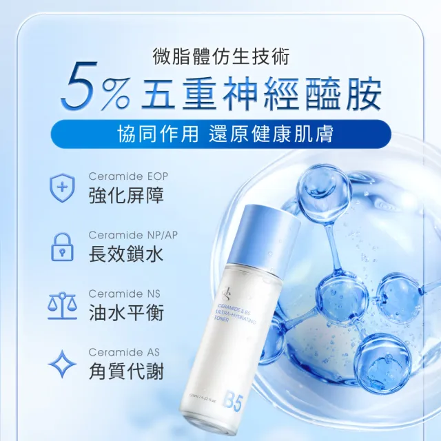 【JS 婕洛妮絲】神經醯胺B5保濕化妝水125mlx2（舒緩修護．敏感肌適用）