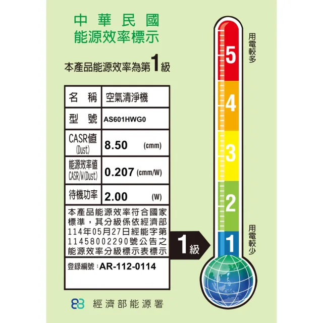 【LG 樂金】PuriCare 適用18坪超淨化大白空氣清淨機(AS601HWG0)