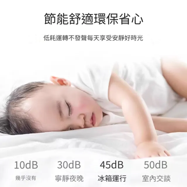 【Alpicool冰虎】通路限定 行動冰箱55公升雙槽 強效壓縮機(露營車露車泊野營冰箱保冰冷藏冷凍擺攤市集展場)