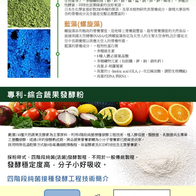 【草本之家】青汁錠1入組90粒/入(藍藻.麥苗.乳酸菌)