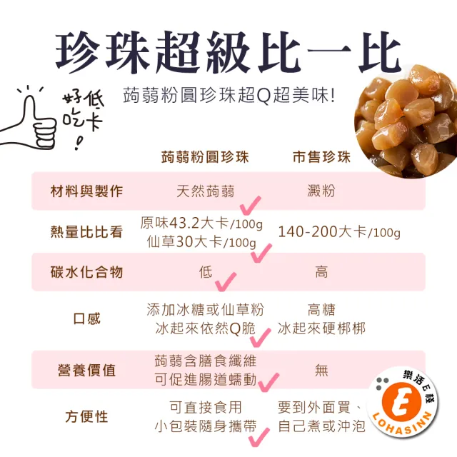 【樂活e棧】微卡黑白配-雙色即食蒟蒻粉圓珍珠3袋-6入/袋-(微卡 珍珠 蒟蒻 Q脆 下午茶 飲品 即食  百搭)