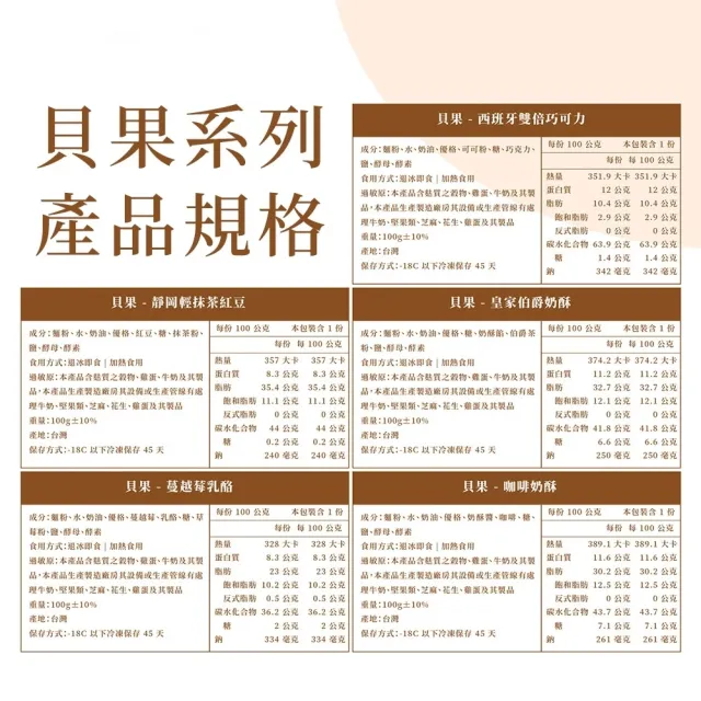 【BAKER 胖大師】蔓越莓乳酪貝果、咖啡奶酥貝果任選10入