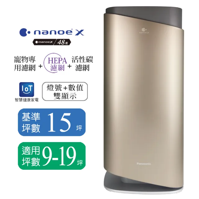 【Panasonic 國際牌】空氣清淨機/適用9-19坪(F-P75MH)