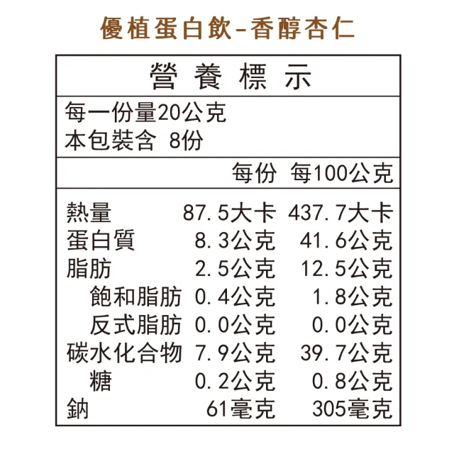 【薌園】優植蛋白穀飲20gx8包x4袋-(濃郁芝麻/香醇杏仁-任選2口味)