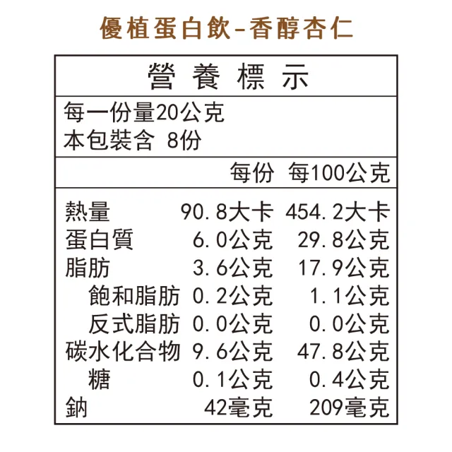 【薌園】優植蛋白穀飲系列-濃郁芝麻/香醇杏仁(20gx8包/袋)