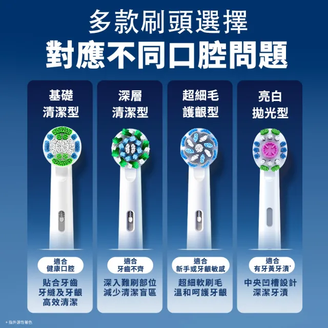 【Oral-B 歐樂B】電動牙刷 EB20-6 基礎清潔X型刷頭 官方正貨