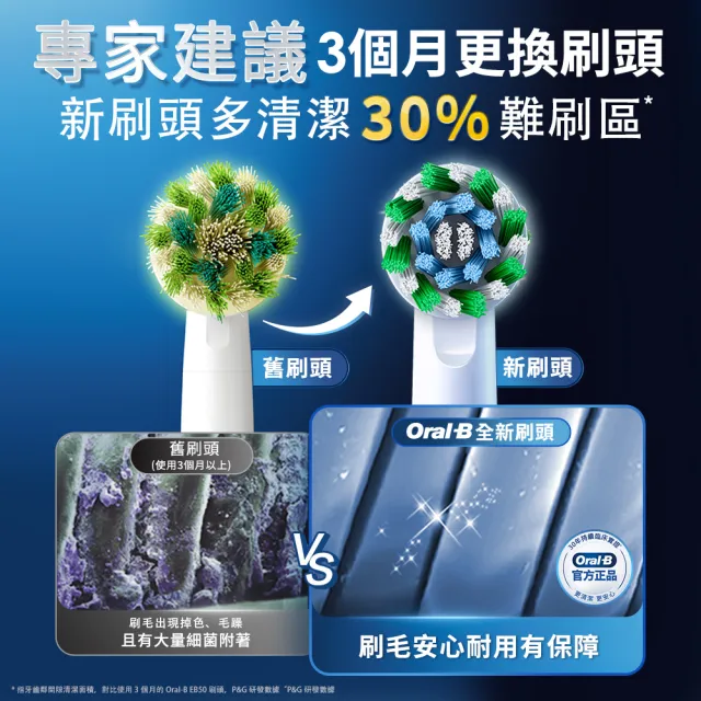 【Oral-B 歐樂B】電動牙刷 EB50-6 深層清潔X型刷頭 官方正貨