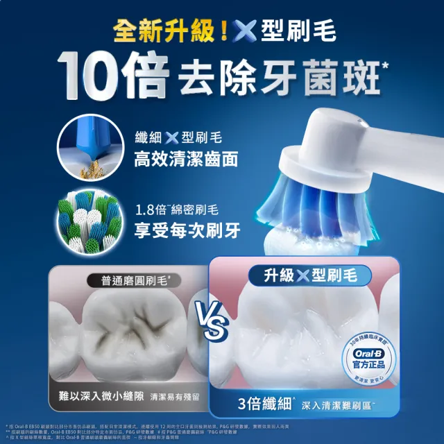 【Oral-B 歐樂B】電動牙刷 EB50 深層清潔X型刷頭(共14入) 官方正貨