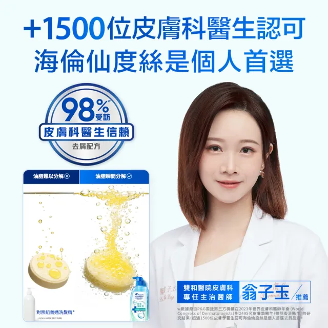 【head&shoulders 海倫仙度絲】新上市! 頭皮護理洗髮露/洗髮精650g 3入組(醫美界成分注入 頭皮肌底瓶)