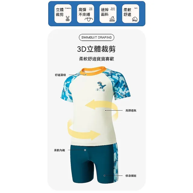 【橘魔法】大童 迷彩墨鏡恐龍插肩短袖泳衣+泳褲 2件式 兒童 男童 童裝 泳裝 游泳課 玩水 泳衣