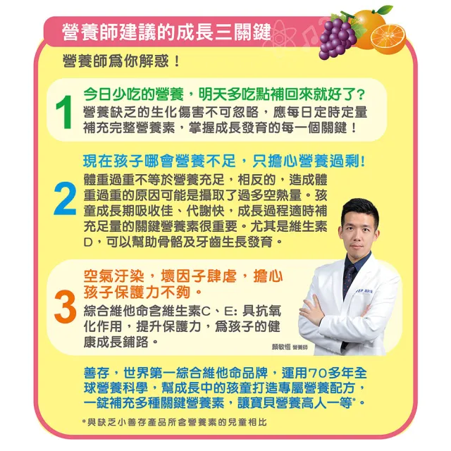 【CENTRUM 善存】小善存綜合維他命+C 葡萄口味甜嚼錠(90錠/盒-4-16歲兒童 關鍵綜合維生素與礦物質配方)