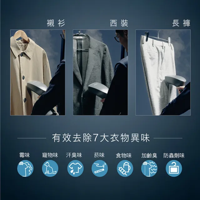 【Panasonic 國際牌】蒸氣電熨斗女王頭掛燙機(NI-GS410)