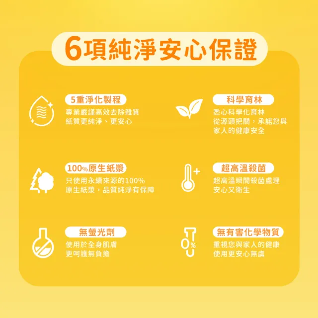 【倍潔雅】花漾柔感抽取式衛生紙PEFC(150抽x84包/箱)