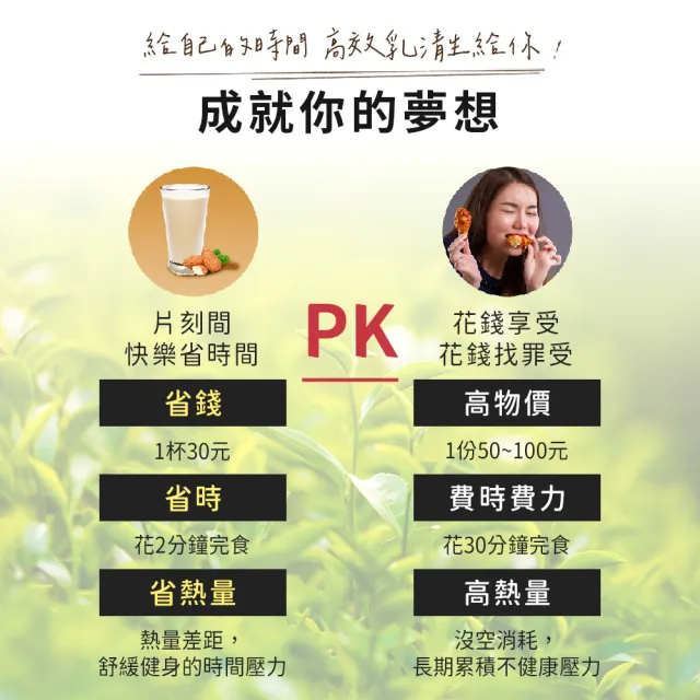 【MIHONG 米鴻生醫】高效乳清蛋白-小姐不熙娣大推10款任選x4包(500克/袋)