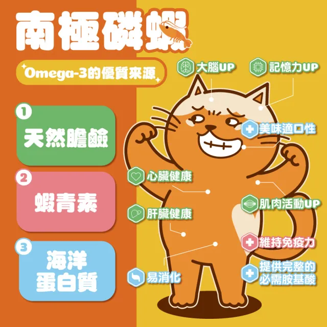 【PAW PAW LAND 肉球世界】鮮味大絲_肉絲主食罐80gx24入(貓主食罐 鮪魚 雞肉 蝦青素)