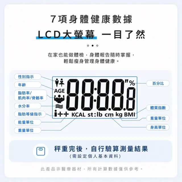 【SAMPO 聲寶】大螢幕智能電子體重計/體脂計(BF-Z2307SL)