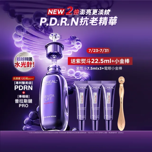 【L’OREAL Paris 巴黎萊雅】超水光P.D.R.N.修護精華 30ml