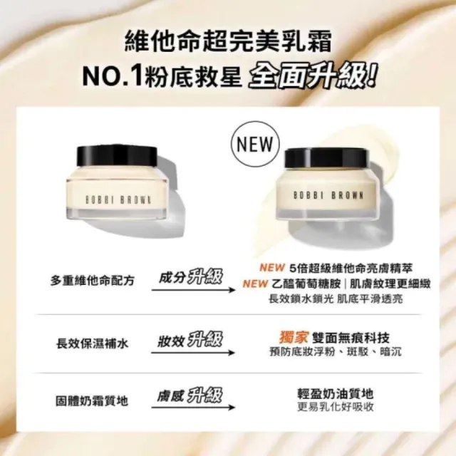 【Bobbi Brown 芭比波朗】全新升級 維他命超完美乳霜50ml