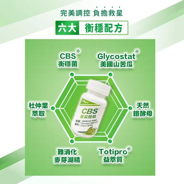 【甘味人生】CBS苦瓜胜肽(60粒/盒/檢場代言/獨家衡穩配方:鉻酵母/美國專利山苦瓜胜/保健禮盒)