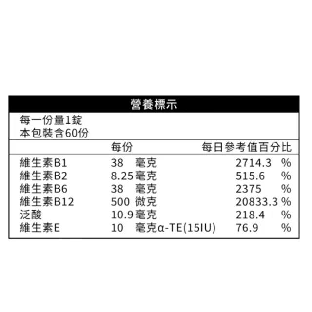 【甘味人生】健力他命EXMAX高規格B群(60錠x3盒/高規格B群/日本製/含維生素E、γ-穀維素/保健禮盒)