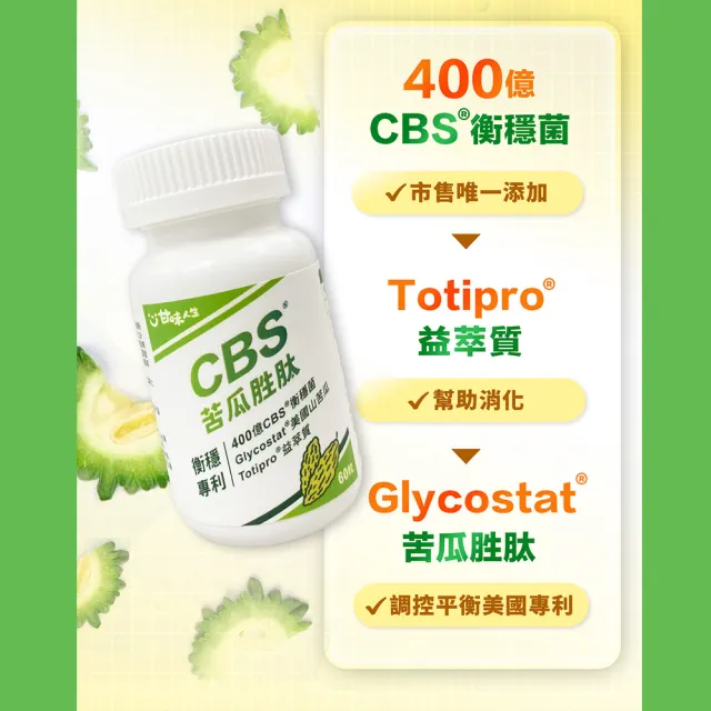 【甘味人生】CBS苦瓜胜月太(60粒x4盒/檢場/衡穩配方:鉻酵母/美國專利山苦瓜/代謝平衡/送禮/父親節/中秋)