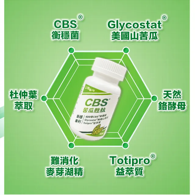 【甘味人生】CBS苦瓜胜月太(60粒x4盒/檢場/衡穩配方:鉻酵母/美國專利山苦瓜/代謝平衡/送禮/父親節/中秋)