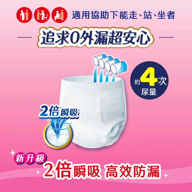 VIP【來復易】防漏安心復健褲M/XL 箱購(成人紙尿褲/褲型紙尿褲) 