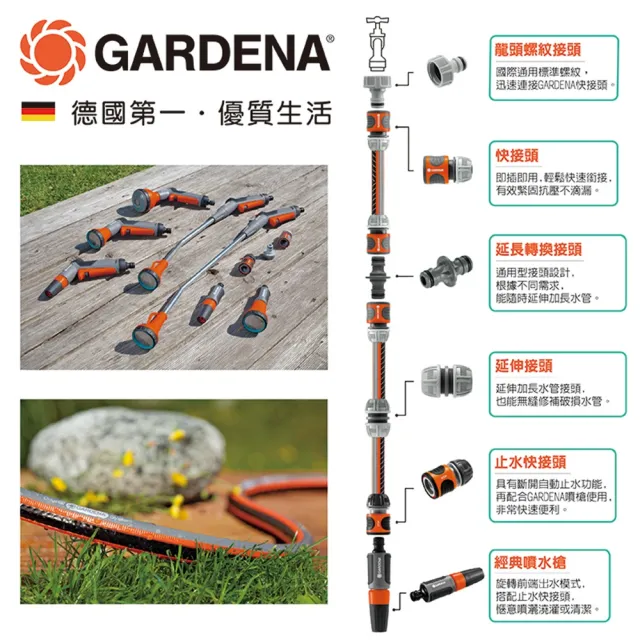 【GARDENA】Comfort韌性4分水管 13mmx15M 18031