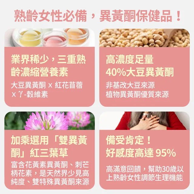 【FJ 豐傑生醫】大豆異黃酮+紅花苜蓿-30顆/袋(熟齡女性調理ｘ營養補給)