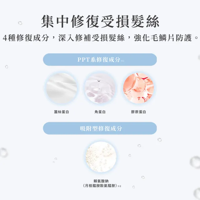 【Emplir 安珀麗】水光凜潤護髮素 420mL(溫和保濕/水潤修護/無矽靈/頭皮護理)