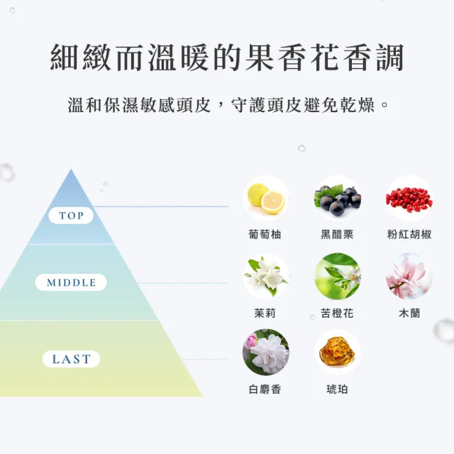 【emplir】安珀麗水光晶采護髮油 80mL (溫和保濕/水潤修護/無矽靈/頭皮護理)