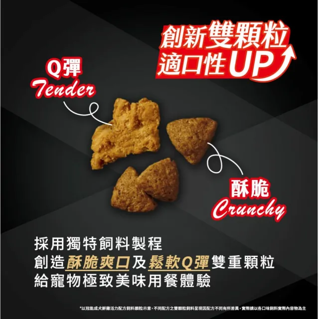 【Pro Plan 冠能】免疫寵糧 成犬 鮮鮭 2.27KG(護膚亮毛 高優質蛋白 狗飼料 狗乾糧)