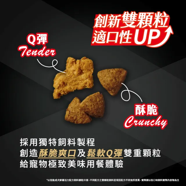 【Pro Plan 冠能】免疫寵糧 幼犬 鮮雞成長 15.42KG (大腦發育 視力發育  狗飼料 狗乾糧)