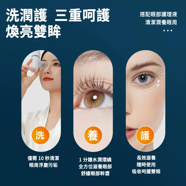 【SAMPA】納米噴霧潤眼儀 潤眼儀 眼部霧化器 洗眼器 煥眼儀  便攜式洗眼器 霧化噴霧