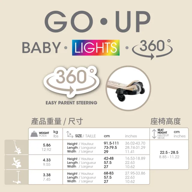 【GLOBBER 哥輪步】官方直營 法國GO•UP豪華版360度多功能滑板車(無車頭燈、滑步車、三輪滑板車、手推車)