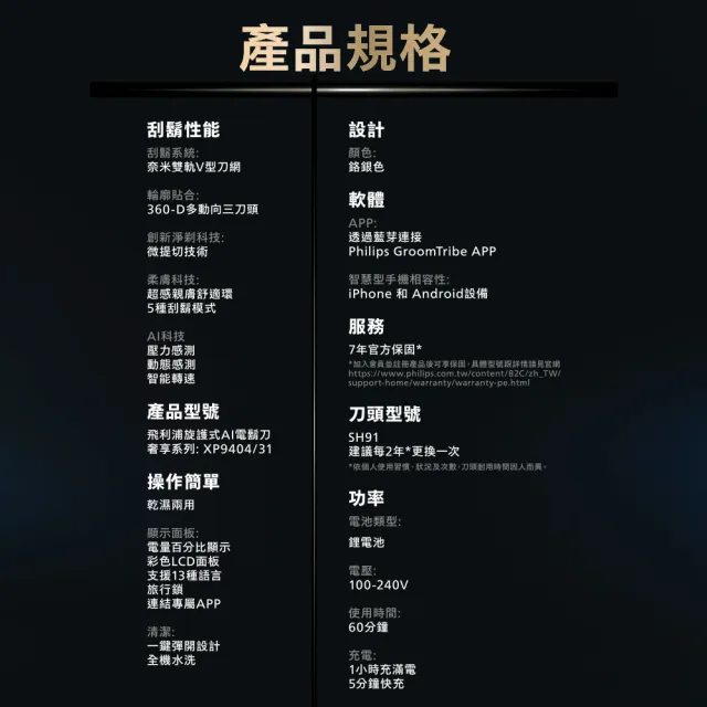 【Philips 飛利浦】XP9404 旗艦AI奢享旋護式電鬍刀 (周杰倫同款/AI光圈感測/乾濕兩用/5種模式/官方直營)
