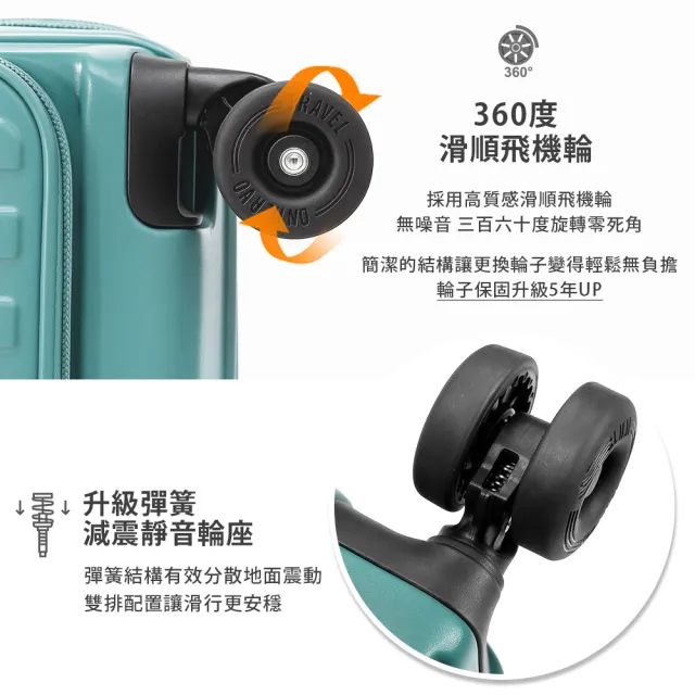 【NINE WEST】變輪箱系列 前開式 20吋行李箱 可加大 登機箱 旅行箱 (任選)