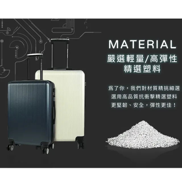 【American Explorer 美國探險家】雙排飛機大輪 24/25吋 霧面防刮 輕量 大容量 行李箱 AZ6/R65 旅行箱