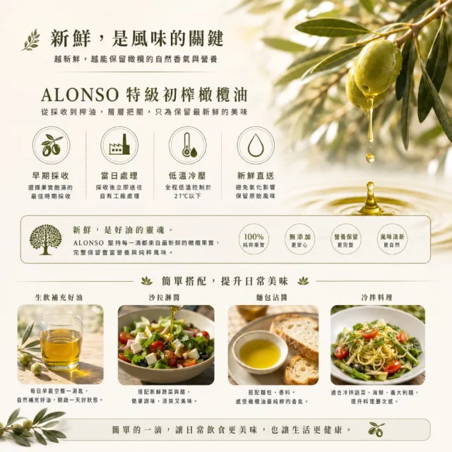 【Alonso】特級冷壓初榨橄欖油 500ml(酸值低於0.2%是稀有珍貴的橄欖油)雙11