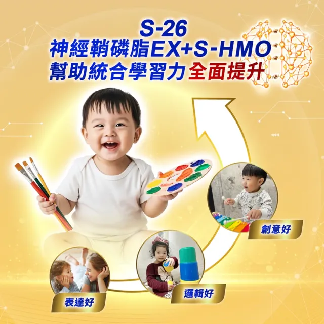 【惠氏 S-26】官方直營 金幼兒樂S-HMO配方1-3歲（400gx1罐）