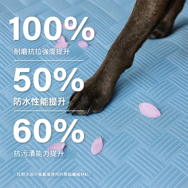 【IPSKY】透氣涼感寵物車載坐墊 人寵共用 汽車貓狗墊 附靠枕支撐背部  防髒耐抓好清洗 35公斤適用