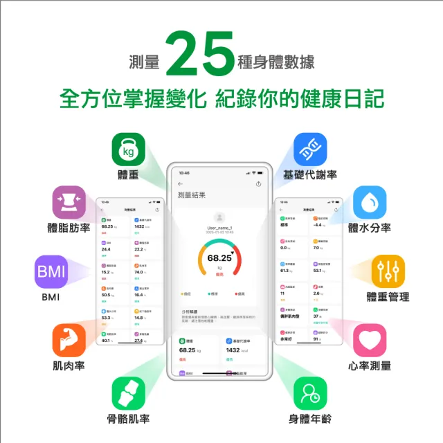 【medisana】藍牙25合1體脂計 BS 380 connect(體重計/體脂秤/體重機/APP監測/四點式/復健科醫師推薦)