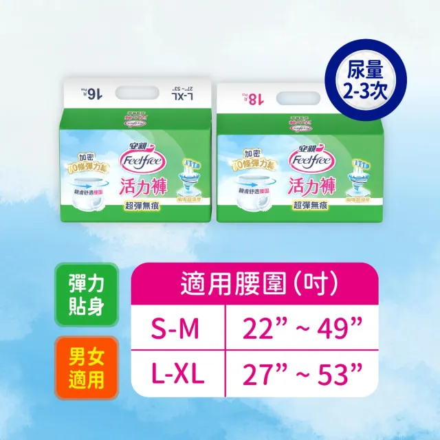 【安親】★momo獨家★超彈無痕活力褲 S-XL號 成人紙尿褲(S-M18片x4包/L-XL16片x4包 箱購)