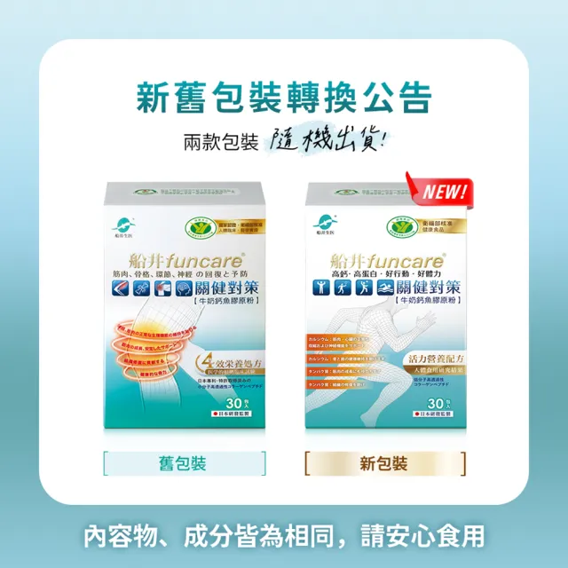 【funcare 船井生醫】關健對策2盒_共60入(衛福部核准健康食品)